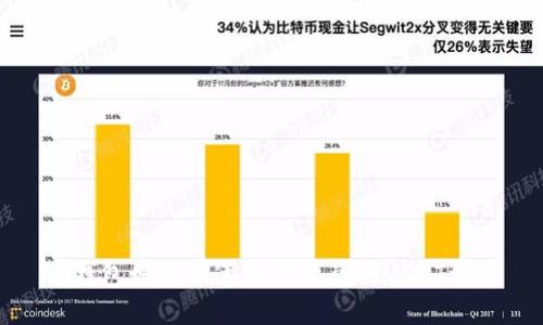 TP钱包如何快速便捷地兑换USDT详解