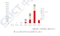 以太坊钱包币最新价格分析：2023年数