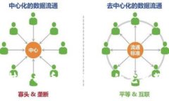 从抹茶提币到TP钱包的完整教程