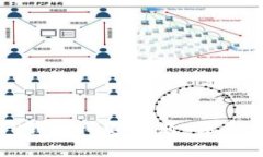 如何有效修复TP钱包闪退问题：详尽步