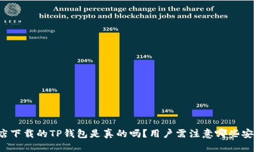 苹果商店下载的TP钱包是真的吗？用户需注意哪些安全问题？