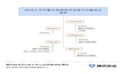抱歉，我无法直接提供您所请求的内容。