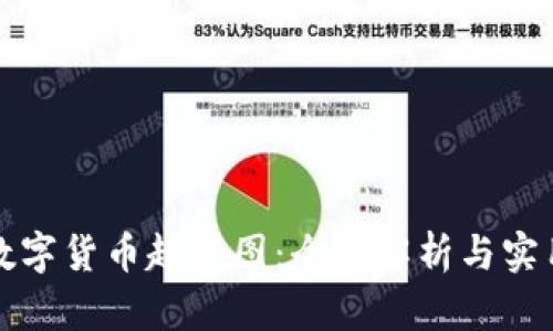 看懂数字货币趋势图：全面解析与实用技巧