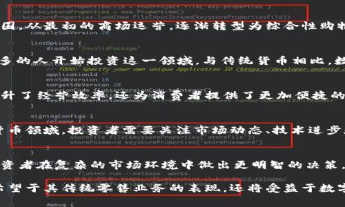 翠微股份并不是数字货币。翠微股份，全称为翠微股份有限公司，主要从事零售业务，其核心业务包括在各大城市开设综合性的连锁超市和便利店，销售食品、日用消费品等。

数字货币，通常指基于区块链技术的加密货币，如比特币、以太坊等。这些数字资产并不直接与传统的公司股权或财务报表相挂钩，而是作为一种新型的金融资产存在。

翠微股份作为一家上市公司，关注的是传统的零售市场和消费者的购物体验，而非区块链和数字货币的领域。因此，将翠微股份与数字货币相提并论并不准确。

翠微股份的背景和业务模式
识别翠微股份的核心业务，首先要了解其成立背景和发展历程。作为一家成立较早的零售企业，翠微股份一直在国内零售市场中占据着重要的位置。多年来，其不断拓展业务范围，从最初的商场运营，逐渐转型为综合性购物平台。在如今竞争激烈的零售市场中，翠微股份凭借丰富的商品线、良好的顾客服务，和不断创新的经营模式，赢得了广大消费者的信赖。

数字货币的兴起
随着科技的发展，尤其是区块链技术的出现，数字货币在最近几年内引起了广泛的关注。比特币作为最早的数字货币，自2009年推出以来，已经成为一种全球性的资产，越来越多的人开始投资这一领域。与传统货币相比，数字货币具有去中心化、透明性强和全球流通等优势。然而，数字货币市场波动巨大，投资风险相对较高，因此，大多数投资者在进入这一领域时需要做好充分的研究和风险评估。

翠微股份与数字经济的关系
虽然翠微股份本身并不是数字货币，但其在数字经济浪潮中也有积极的响应。例如，翠微股份已经开始探索数字化转型，通过电子商务平台拓展网络销售渠道。这种转型不仅提升了经营效率，还为消费者提供了更加便捷的购物体验。通过搭建线上平台，翠微股份能够更好地满足消费者对即时性和便利性的需求，而这在一定程度上与数字货币相关的数字经济相互影响。

投资者关注的方向
对于投资者来说，了解一个公司的核心业务及其在市场中的定位非常重要。在分析翠微股份时，投资者应当关注其财务报表、行业定位、市场趋势以及未来发展规划。而在数字货币领域，投资者需要关注市场动态、技术进步和政策变化等因素。对于这两者的不同特点，投资者在选择投资时应具有明确的战略方向。

总结
翠微股份作为一家专注于零售行业的公司，其并不涉及数字货币领域。数字货币虽然在市场上越来越受到关注，但两者的业务模式和市场定位截然不同。理解这一点，有助于投资者在复杂的市场环境中做出更明智的决策。

作为消费者，我们也应根据自身的需求和市场的发展，理性看待不同的投资品种，无论是传统的股票、还是新兴的数字资产，均需仔细权衡风险和收益。翠微股份的未来不仅寄希望于其传统零售业务的表现，还将受益于数字经济的蓬勃发展。通过不断适应市场变化，翠微股份可以在未来的竞争中立于不败之地。