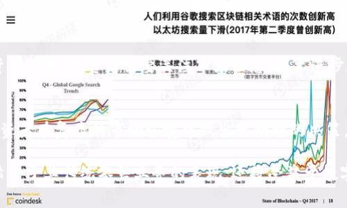 翠微股份并不是数字货币。翠微股份，全称为翠微股份有限公司，主要从事零售业务，其核心业务包括在各大城市开设综合性的连锁超市和便利店，销售食品、日用消费品等。

数字货币，通常指基于区块链技术的加密货币，如比特币、以太坊等。这些数字资产并不直接与传统的公司股权或财务报表相挂钩，而是作为一种新型的金融资产存在。

翠微股份作为一家上市公司，关注的是传统的零售市场和消费者的购物体验，而非区块链和数字货币的领域。因此，将翠微股份与数字货币相提并论并不准确。

翠微股份的背景和业务模式
识别翠微股份的核心业务，首先要了解其成立背景和发展历程。作为一家成立较早的零售企业，翠微股份一直在国内零售市场中占据着重要的位置。多年来，其不断拓展业务范围，从最初的商场运营，逐渐转型为综合性购物平台。在如今竞争激烈的零售市场中，翠微股份凭借丰富的商品线、良好的顾客服务，和不断创新的经营模式，赢得了广大消费者的信赖。

数字货币的兴起
随着科技的发展，尤其是区块链技术的出现，数字货币在最近几年内引起了广泛的关注。比特币作为最早的数字货币，自2009年推出以来，已经成为一种全球性的资产，越来越多的人开始投资这一领域。与传统货币相比，数字货币具有去中心化、透明性强和全球流通等优势。然而，数字货币市场波动巨大，投资风险相对较高，因此，大多数投资者在进入这一领域时需要做好充分的研究和风险评估。

翠微股份与数字经济的关系
虽然翠微股份本身并不是数字货币，但其在数字经济浪潮中也有积极的响应。例如，翠微股份已经开始探索数字化转型，通过电子商务平台拓展网络销售渠道。这种转型不仅提升了经营效率，还为消费者提供了更加便捷的购物体验。通过搭建线上平台，翠微股份能够更好地满足消费者对即时性和便利性的需求，而这在一定程度上与数字货币相关的数字经济相互影响。

投资者关注的方向
对于投资者来说，了解一个公司的核心业务及其在市场中的定位非常重要。在分析翠微股份时，投资者应当关注其财务报表、行业定位、市场趋势以及未来发展规划。而在数字货币领域，投资者需要关注市场动态、技术进步和政策变化等因素。对于这两者的不同特点，投资者在选择投资时应具有明确的战略方向。

总结
翠微股份作为一家专注于零售行业的公司，其并不涉及数字货币领域。数字货币虽然在市场上越来越受到关注，但两者的业务模式和市场定位截然不同。理解这一点，有助于投资者在复杂的市场环境中做出更明智的决策。

作为消费者，我们也应根据自身的需求和市场的发展，理性看待不同的投资品种，无论是传统的股票、还是新兴的数字资产，均需仔细权衡风险和收益。翠微股份的未来不仅寄希望于其传统零售业务的表现，还将受益于数字经济的蓬勃发展。通过不断适应市场变化，翠微股份可以在未来的竞争中立于不败之地。