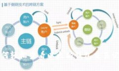 如何轻松查看以太坊钱包交易记录