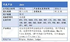 TP冷钱包与热钱包的全面对比：如何选