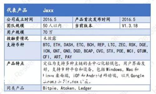 TP冷钱包与热钱包的全面对比：如何选择适合你的加密资产管理方式