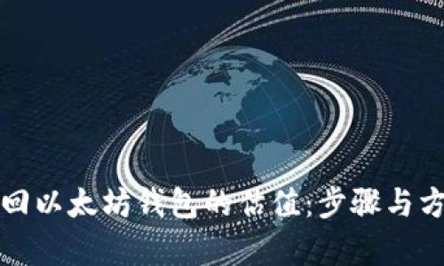 如何找回以太坊钱包的估值：步骤与方法解析