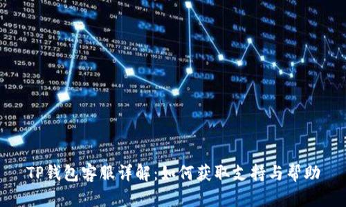TP钱包客服详解:如何获取支持与帮助
