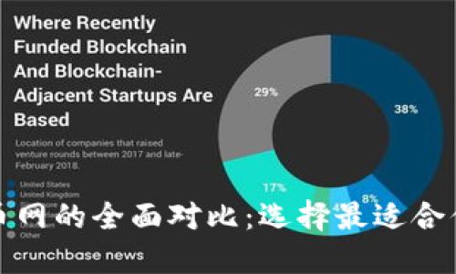 TP钱包与火币网的全面对比:选择最适合你的数字钱包