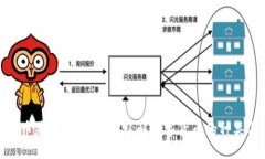 数字货币基础形式解析：了解数字货币