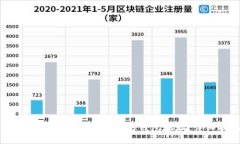 如何找到聚币里的以太坊钱包地址：详