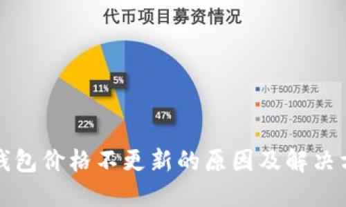 TP钱包价格不更新的原因及解决方法