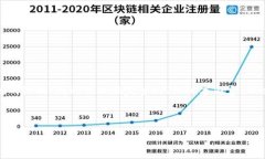 在这里，我可以帮你设计一个合适的和