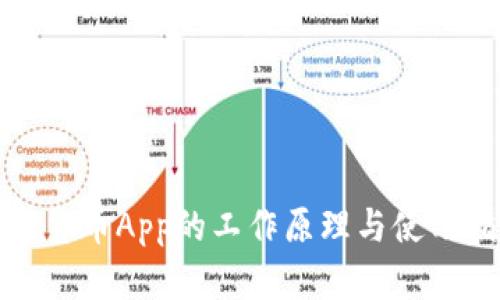 数字货币App的工作原理与使用指南