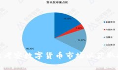 如何有效考察数字货币市场以获取投资