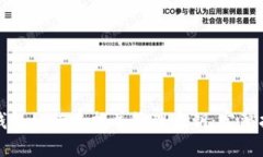 TP钱包如何查找并管理密钥：完整指南