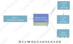 TP钱包客服人工服务：解决您的所有疑