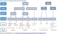 TP钱包金额不变动的原因分析及解决方