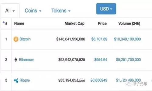 如何方便快捷地向TP钱包充入USDT?详细指南