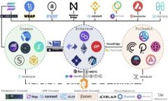如何方便快捷地向TP钱包充入USDT？详细