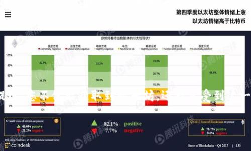   挖掘以太坊后多久可以将其转入钱包？ / 

 guanjianci 以太坊, 挖矿, 数字钱包 /guanjianci 

引言
在数字货币的世界里，以太坊（Ethereum）作为一种领先的区块链平台，吸引了越来越多的投资者和技术爱好者。挖矿作为获取以太坊的主要方式之一，自然备受关注。然而，很多人对挖掘以太坊后，多久才能将挖到的以太坊转入自己的数字钱包心存疑惑。本文将为您详细解析这一过程，并涉及以太坊挖矿的基本概念、挖矿的时间周期、转账流程以及常见问题等。

以太坊挖矿的基础知识
以太坊挖矿是一种通过计算机进行复杂数学计算，为以太坊网络提供安全性和处理能力的过程。在这个过程中，矿工通过解决算法难题来验证交易，并将其打包到区块中。当矿工成功挖到一个区块时，就会获得一定数量的以太坊作为奖励。此外，以太坊的网络机制要求矿工保持高效率，以确保区块能够及时生成，保证网络的流畅运行。

挖掘以太坊的时间周期
挖掘以太坊所需的时间并不固定，通常取决于多个因素，包括网络的整体哈希率、矿工的计算能力以及所使用的挖矿方式。一般情况下，单个矿工的挖矿速度相对较慢，因为以太坊的战斗非常激烈，很多大型矿池拥有强大的硬件和算力，单个矿工通过自己的设备挖出的以太坊数量通常较少。

在合适的条件下，通常情况下，挖掘到的以太坊奖励会在每个区块生成时发放。以太坊大约每15秒生成一个区块，因此理论上，一个矿工平均每15秒就可能会获得一次奖励。然而，这个过程并非完全线性，有时可能需要较长的时间才能成功挖到以太坊。

从矿池到钱包的转账流程
挖掘到以太坊后，矿工通常会选择通过矿池进行挖矿。矿池将多个矿工的算力合并在一起，以提高挖矿效率。挖到的以太坊会被汇总到矿池的账户中，然后按照参与者的算力进行分配。在这一步，您需要注意的是，矿池通常会设定一个“最低提现额度”，只有当您的账户余额达到这个额度时，才能进行转账。这一额度的高低各不相同，通常在0.01 ETH左右。

一旦达到提现额度，您就可以发起将挖到的以太坊转入您的个人钱包。转账过程通常是瞬间的，但由于以太坊网络的拥堵情况，具体到账时间可能会有所不同。在正常情况下，您可以在几分钟到几小时之间看到转账完成。

提现时的手续费
在进行以太坊的转账时，矿工需要支付一定的手续费，这被称为“Gas费”。Gas费是用来激励矿工验证交易并将交易记录加入区块链的奖励。Gas费的费用取决于网络的拥堵程度：在高峰时期，手续费可能会攀升，导致转账成本上升。选择合适的时机进行提现，可以避免过高的费用。

常见问题解答
在挖掘以太坊和转账的过程中，很多新手往往会有各种各样的困惑。以下是一些常见问题的解答，希望能为您提供帮助：

h41. 我挖到的以太坊为什么没有及时到账？/h4
如前所述，挖到以太坊后，您需要触发提现，而到账的时间不仅受限于自身的操作，还受网络拥堵和矿池处理时间的影响。如果您在高峰期进行转账，可能会经历较长的等待时间。

h42. 如何选择一个好的矿池？/h4
一个好的矿池能显著提升您的挖矿效率。选择时除了要考虑手续费外，还要查看矿池的算力、稳定性以及可能的用户反馈。通过社群、论坛等渠道了解其他矿工的经验，可以帮助您做出更好的决策。

h43. 我可以更改我的钱包地址吗？/h4
当然可以。您可以在矿池的设置中更改钱包地址。这时需要注意的是，确保新添加的钱包地址是有效的，并且支持以太坊的转账。

结论
挖掘以太坊是一个既复杂又充满机遇的过程，从挖矿到成功转账的每一步都需要矿工认真对待。通过合理的挖矿策略、选择合适的矿池，并在合适的时机进行提现，您不仅能获取到以太坊，还能享受到这一过程带来的乐趣。希望本文能够为您解答疑惑，助您在以太坊的挖矿之路上越走越顺！ 

若您对该主题还有其他疑问或交流，欢迎在评论区分享您的看法和经验。 