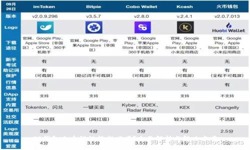 TP钱包充币错误能找回吗？全面解析与解决方案