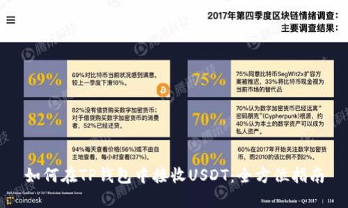 如何在TP钱包中接收USDT:全方位指南