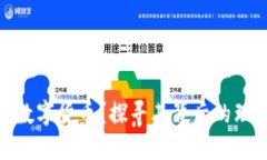 银行为何推荐数字货币？探寻其背后的