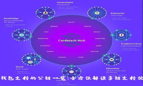 TP钱包支持的公链一览：全方位解读多链支持优势