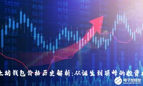 以太坊钱包价格历史解析：从诞生到顶峰的投资旅程