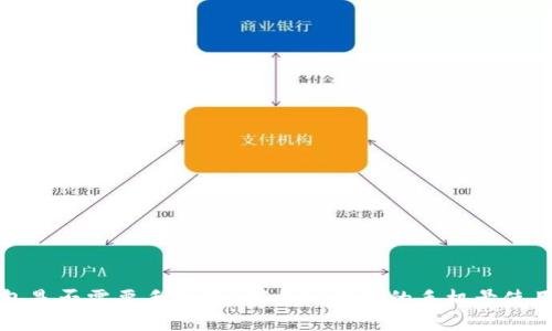 TP钱包是否需要手机号?探索TP钱包的手机号使用需求