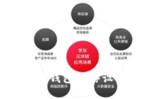 如何更换TP钱包网络设置：全面指南