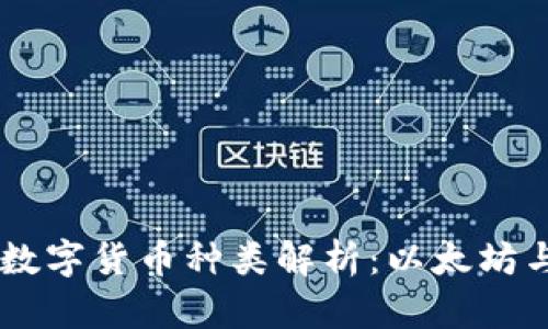 IM钱包支持的数字货币种类解析：以太坊与其他加密资产