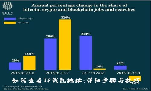 如何查看TP钱包地址:详细步骤与技巧