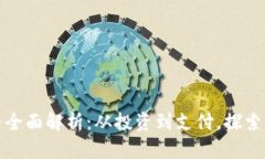 数字货币相关业务全面解析：从投资到