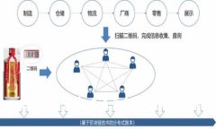 央行数字货币：未来金融的创新与变革