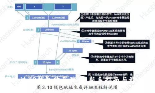 如何通过TP钱包购买猪币:新手指南与最佳实践