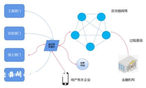 如何将OK交易所的数字货币转账到TP钱包?详细步骤与注意事项