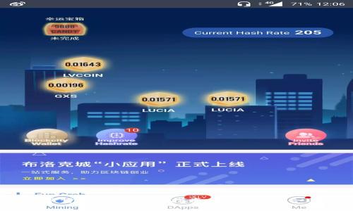 数字货币理财投资指南：在哪买最合适？