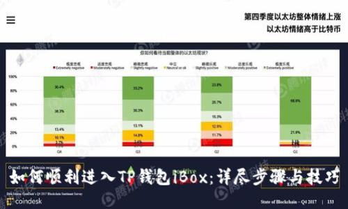 如何顺利进入TP钱包iBox:详尽步骤与技巧