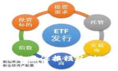 打造引人注目的数字货币交易海报模板