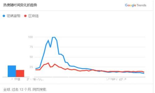 如何将PIG币提币到TP钱包的详细流程
