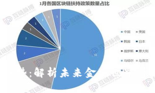 数字货币趋势:解析未来金融世界的变革与挑战