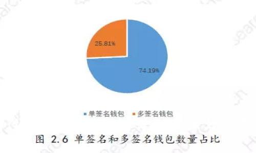 如何注册TP钱包邮箱：详细步骤与注意事项