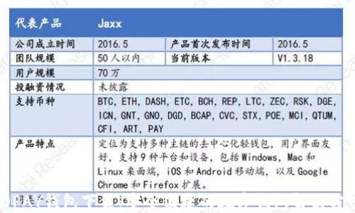 
TOPAY钱包下载：安全便捷的数字钱包解决方案