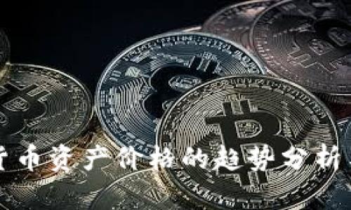 国际数字货币资产价格的趋势分析与投资策略