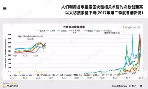 TP钱包如何有效赎回资金池:详细指南与注意事项