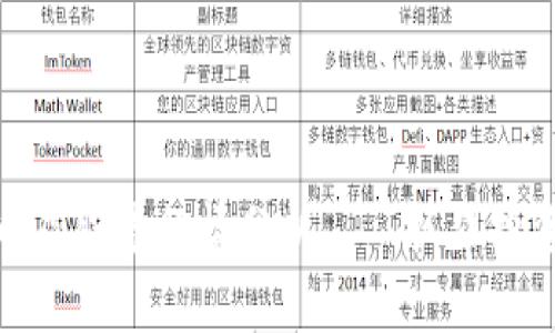 厦门数字货币及股票行情分析——抓住投资机会的关键